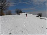 Cerkno - Škofje